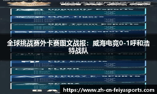 全球挑战赛外卡赛图文战报：威海电竞0-1呼和浩特战队